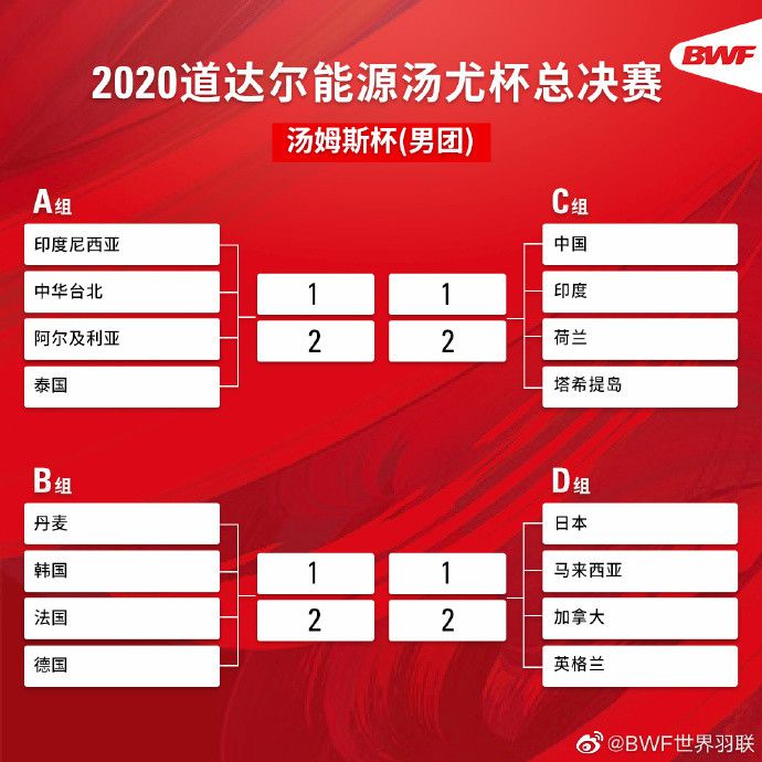 【双方比赛阵容】曼联出场阵容：24-奥纳纳、29-万-比萨卡、19-瓦拉内、35-埃文斯、20-达洛特、37-梅努（81’39-麦克托米奈）、14-埃里克森（94’44-戈尔）、8-B费、10-拉什福德（81’21-安东尼）、17-加纳乔（95’46-汉尼拔）、11-霍伊伦（89’53-坎布瓦拉）替补未出场：1-巴因迪尔、15-雷吉隆、28-佩利斯特里、34-范德贝克阿斯顿维拉出场阵容：1-马丁内斯、4-孔萨、3-迭戈-卡洛斯、17-朗格莱、12-迪涅（50’15-阿莱克斯-莫雷诺）、6-道格拉斯-路易斯、7-麦金（86’24-杜兰）、31-利昂-贝利（77’22-扎尼奥洛）、41-雅各布-拉姆塞（77’19-穆萨-迪亚比）、32-登东克尔（86’47-伊罗格布南）、11-沃特金斯替补未出场：42-马沙尔、78-普罗克特、14-保-托雷斯、16-钱伯斯